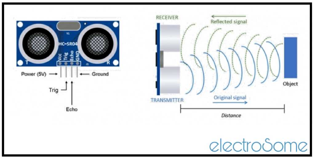 hc-04-ultrasonic-sensor-datasheet