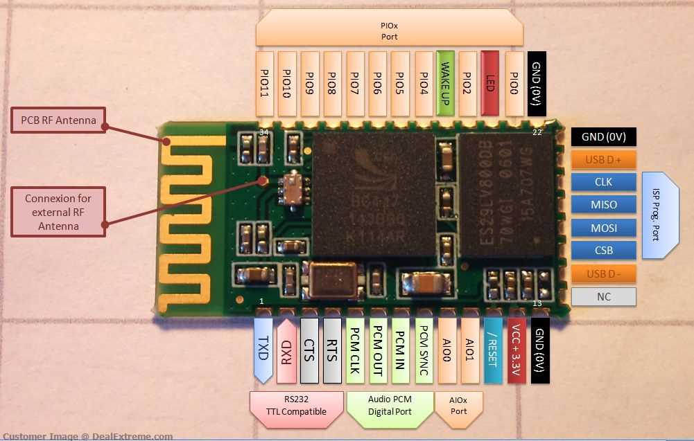 hc-06-bluetooth-datasheet