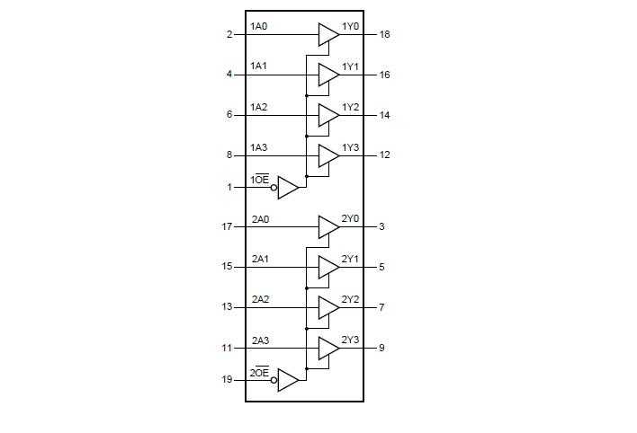 hc244a-datasheet