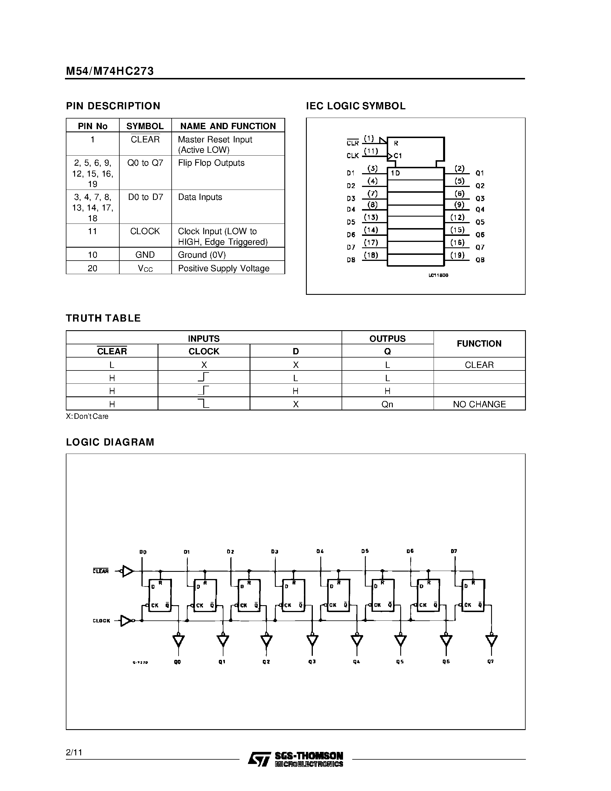 hc273-datasheet