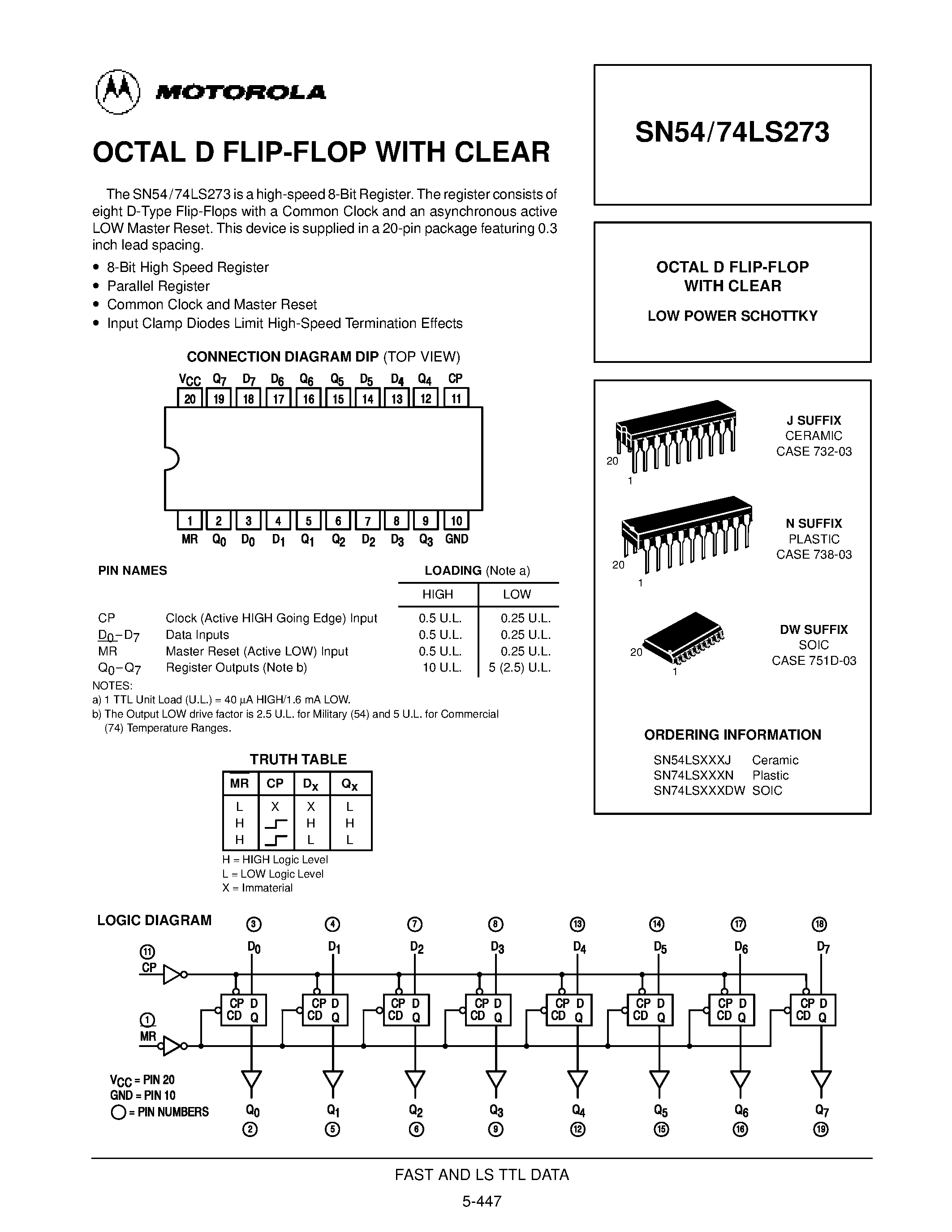 hc273-datasheet