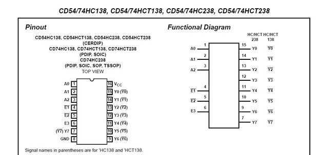 hc273-datasheet