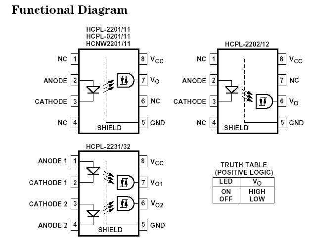 he3621a0500-datasheet