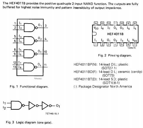 hef4047bt-datasheet hef4047bt-datasheet
