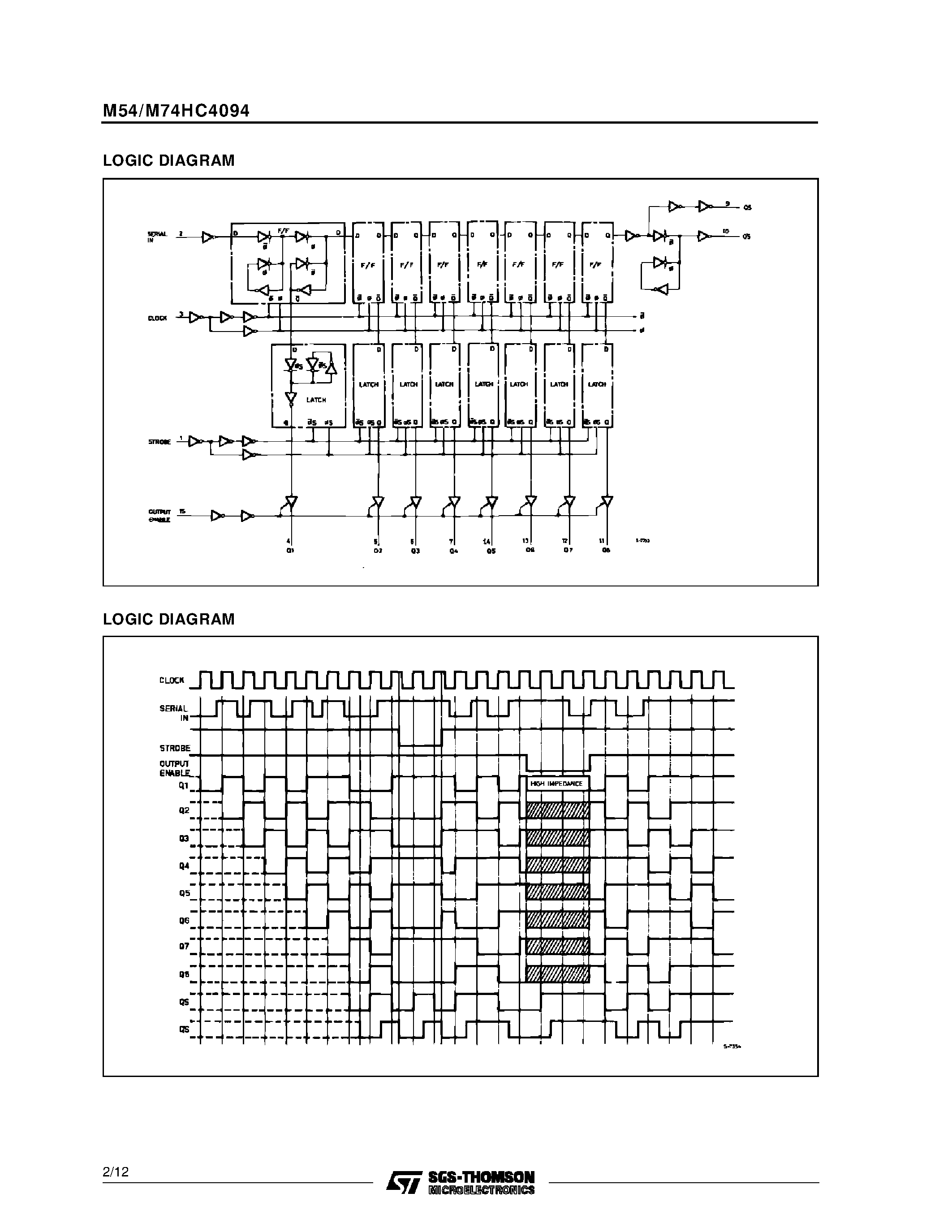 hef4094bt-datasheet