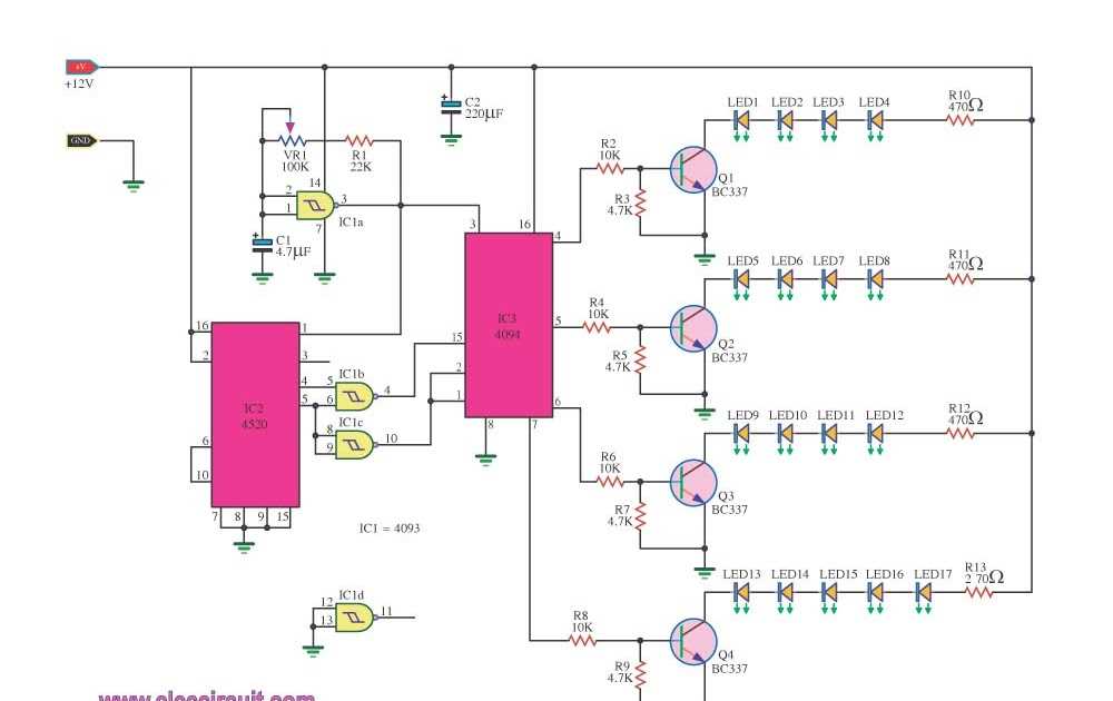 hef4094bt-datasheet