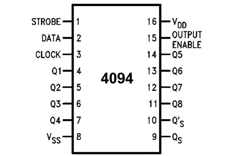 hef4094bt-datasheet