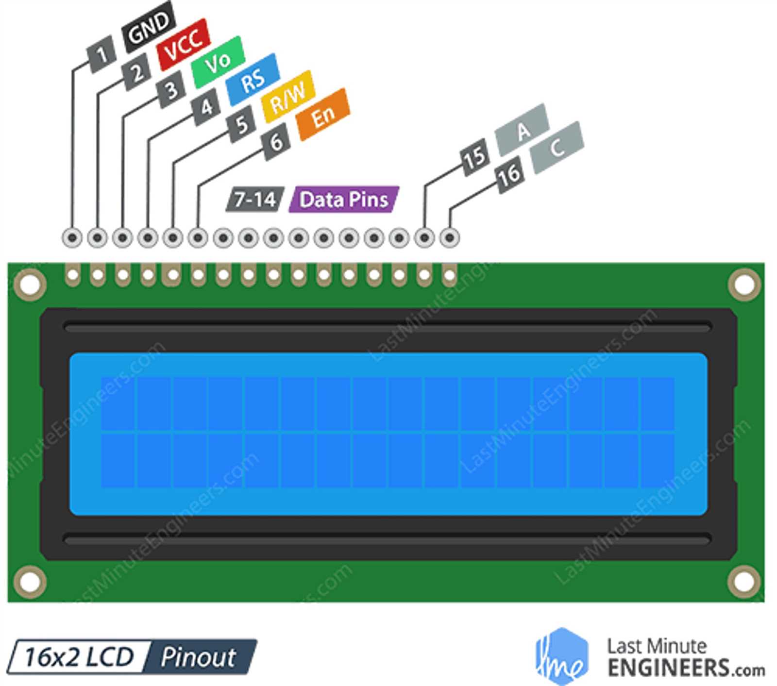 hitachi-44780-datasheet