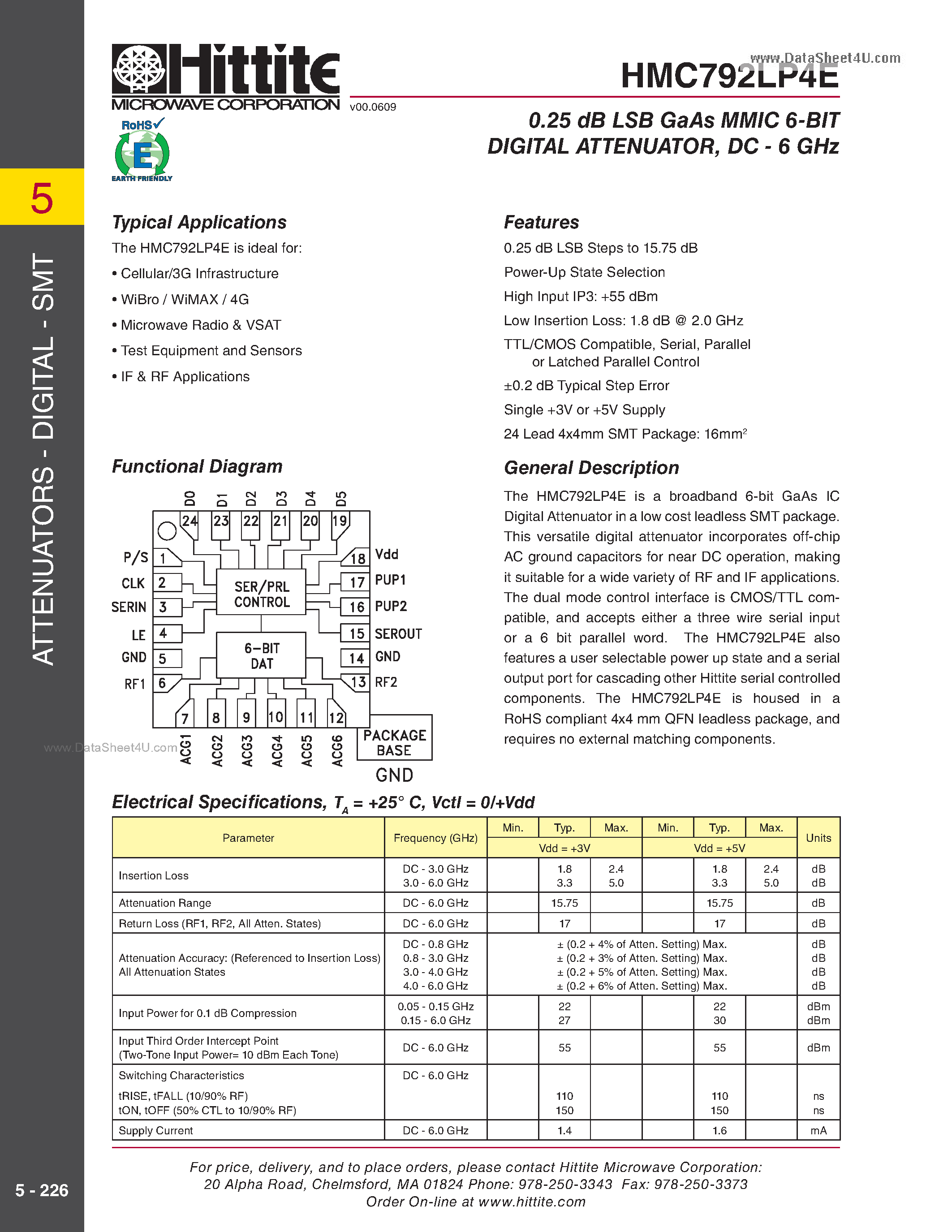 hmc7044-datasheet