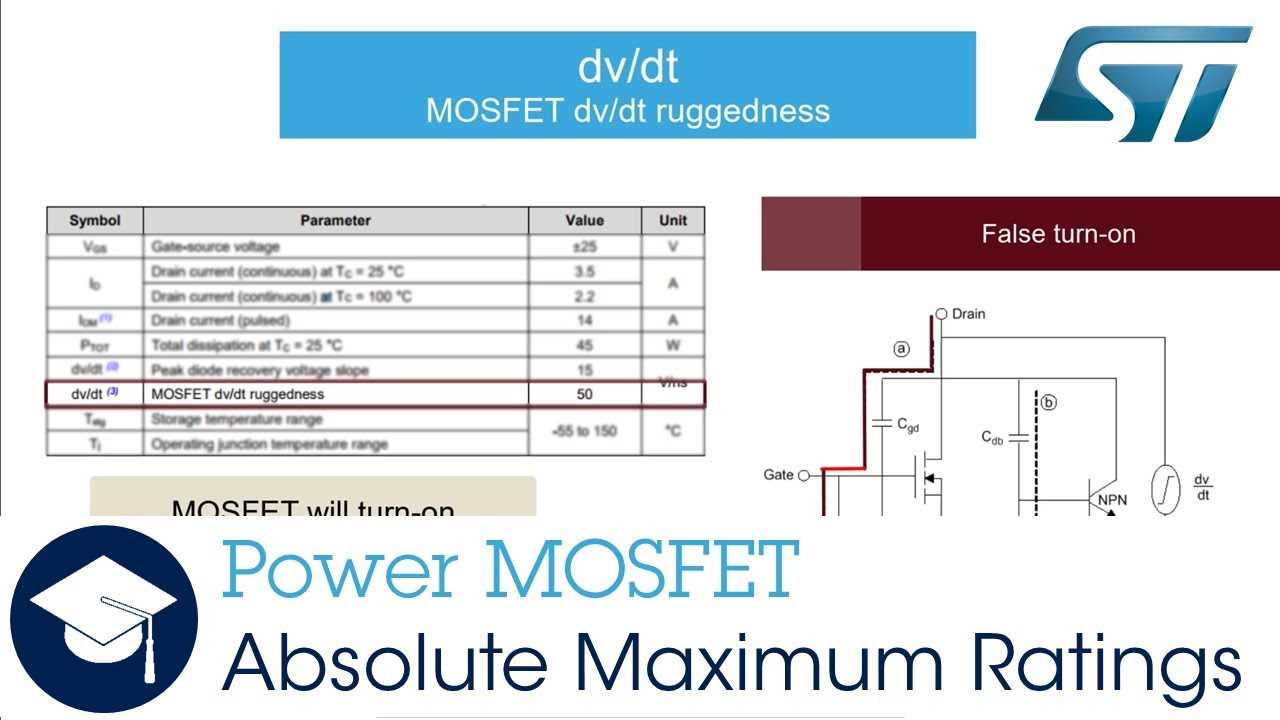 how-to-read-mosfet-datasheet how-to-read-mosfet-datasheet