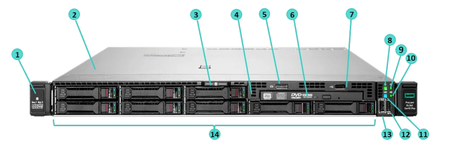 hpe-dl360-gen10-plus-datasheet hpe-dl360-gen10-plus-datasheet