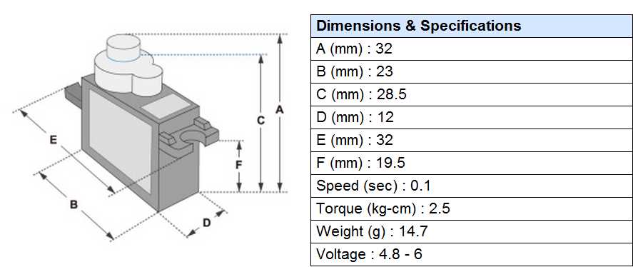 hs-422-servo-motor-datasheet