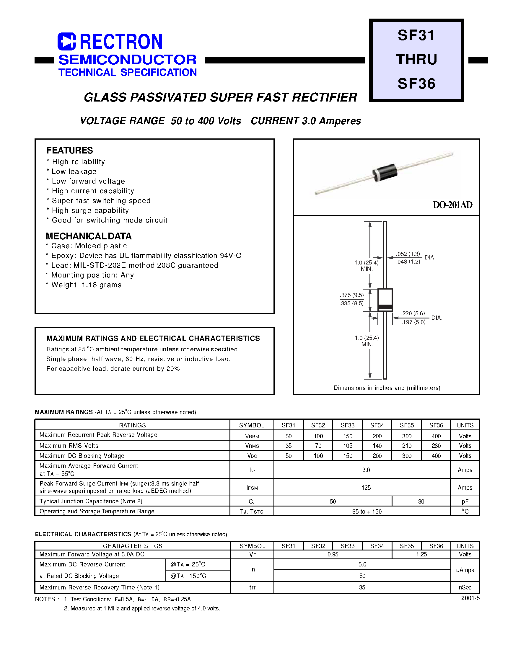 hs-ncm-sf-datasheet