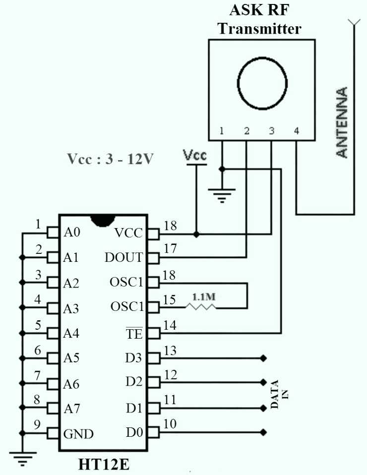 ht12e-encoder-datasheet