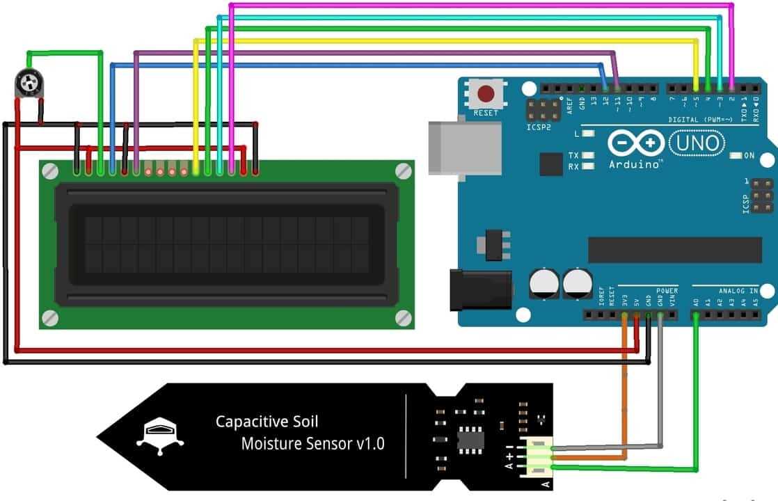 humidity-sensor-datasheet