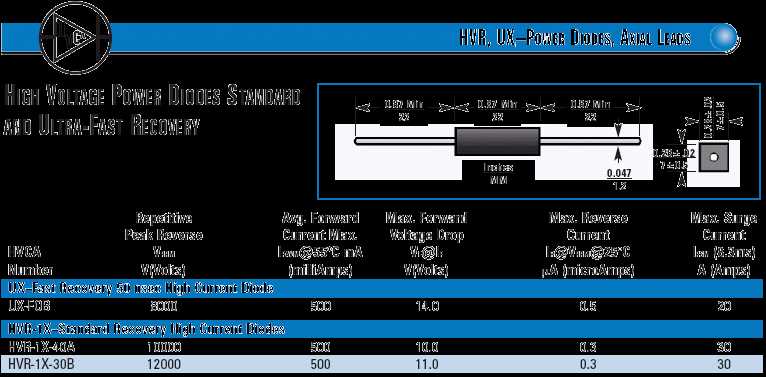 hvr-1x-4-diode-datasheet