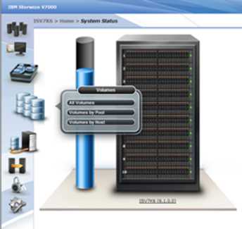 ibm-spectrum-virtualize-datasheet