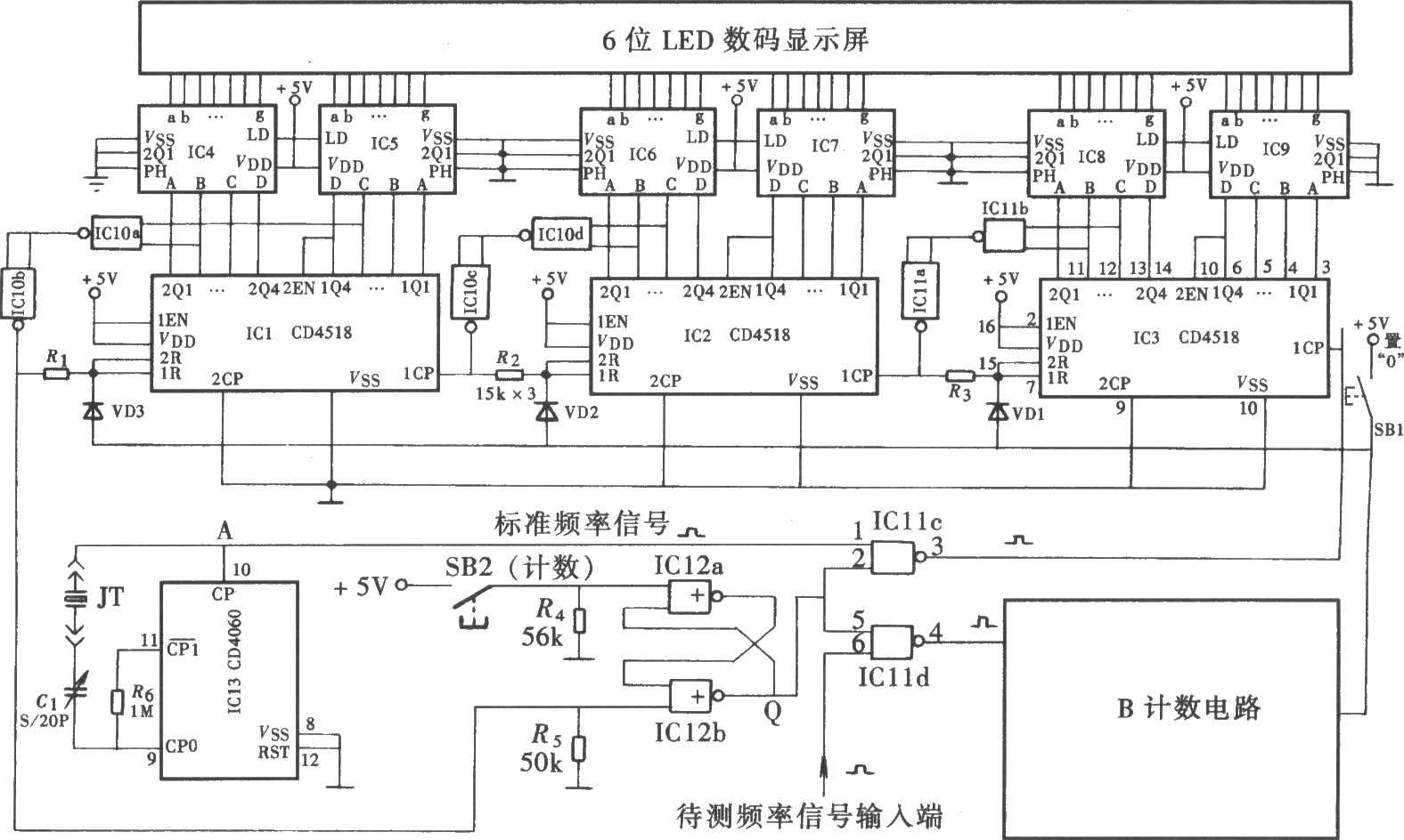 ic-4518-datasheet