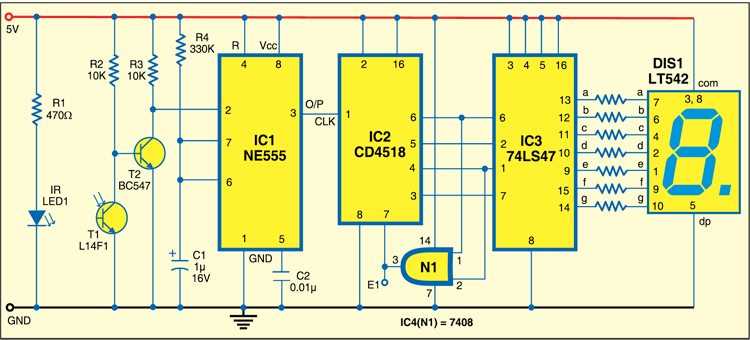 ic-4518-datasheet