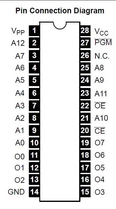 ic-6116-datasheet