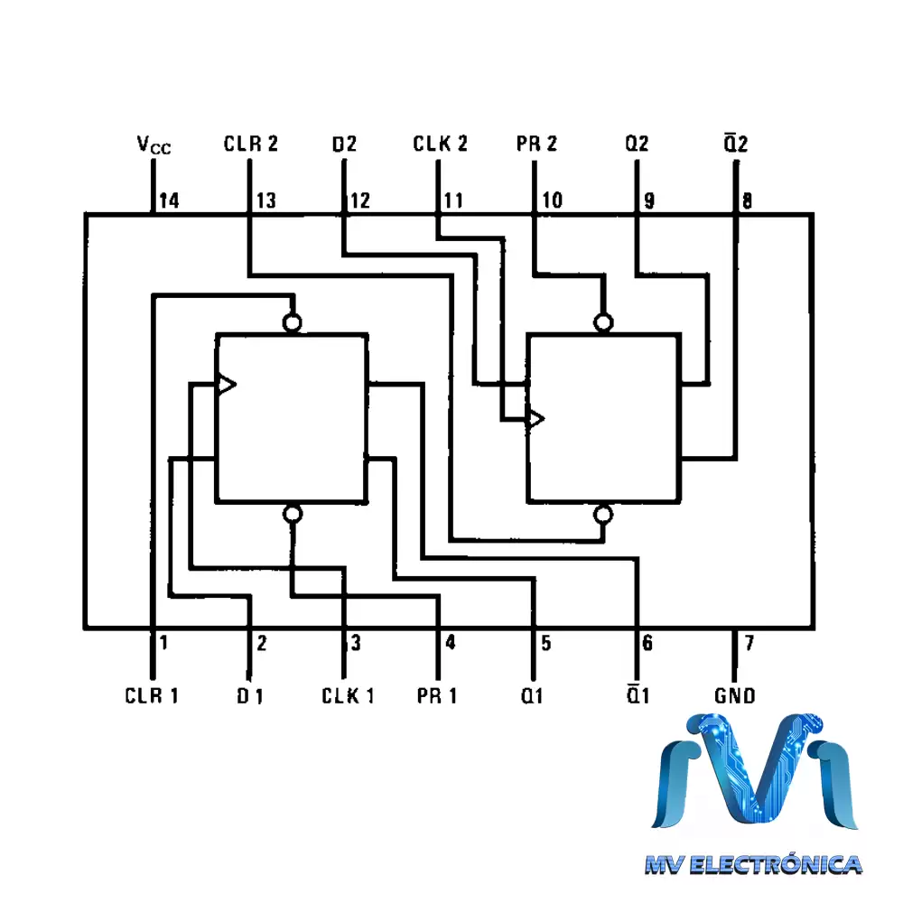 ic-7474-datasheet