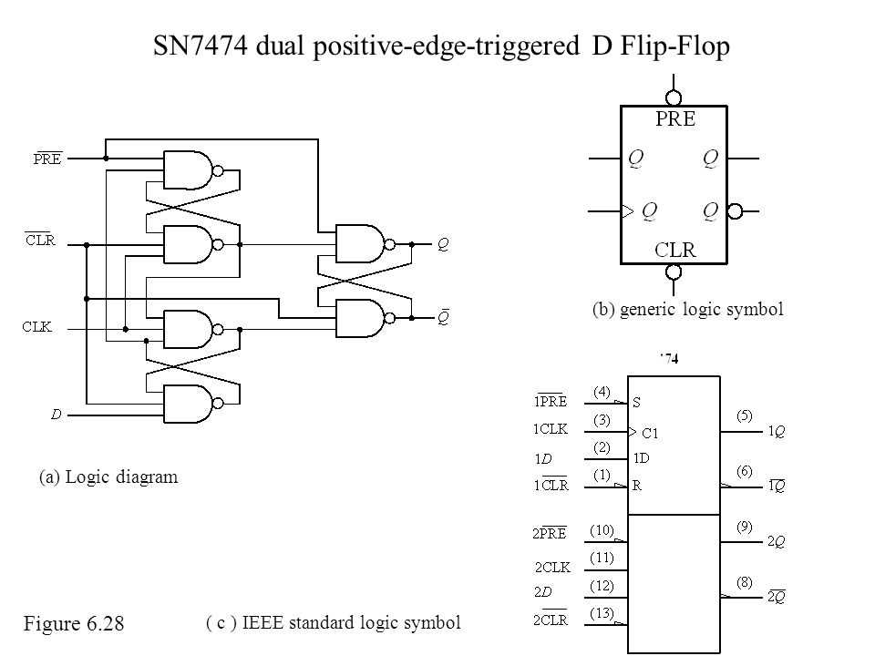 ic-7474-datasheet