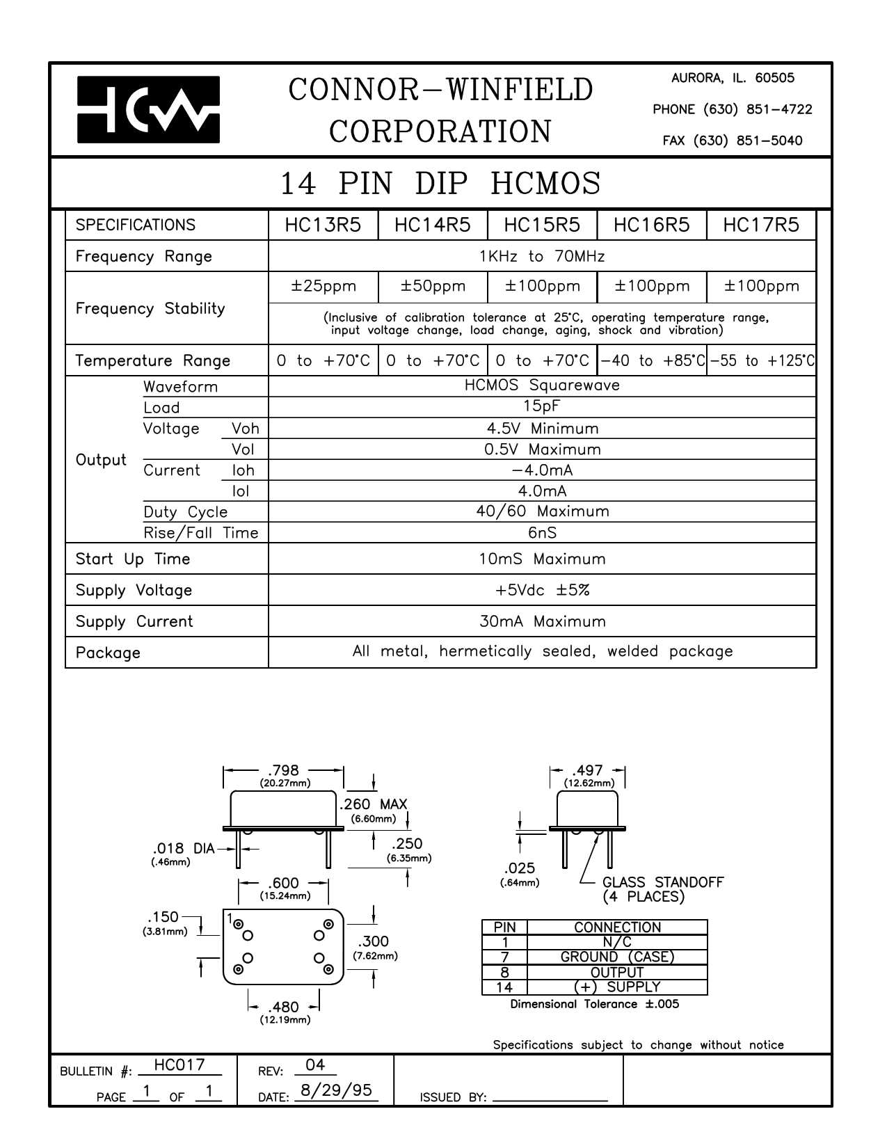 ic200cpue05-datasheet