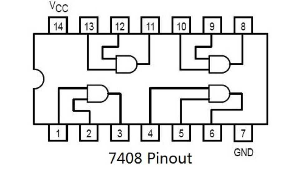 ic7400-datasheet