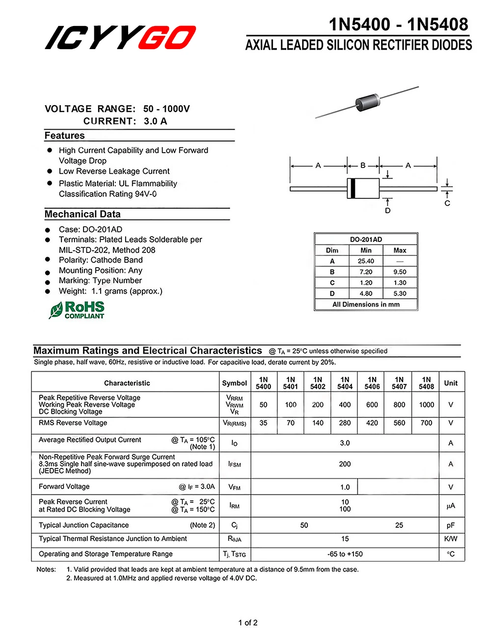 in5402-datasheet