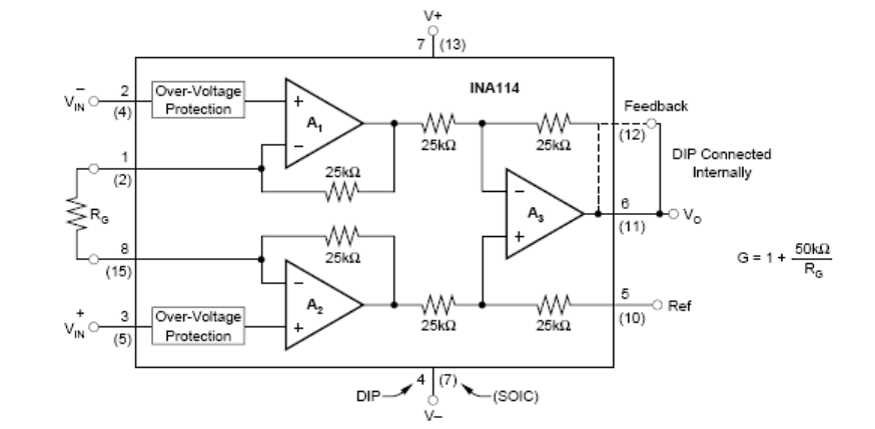 ina180-datasheet