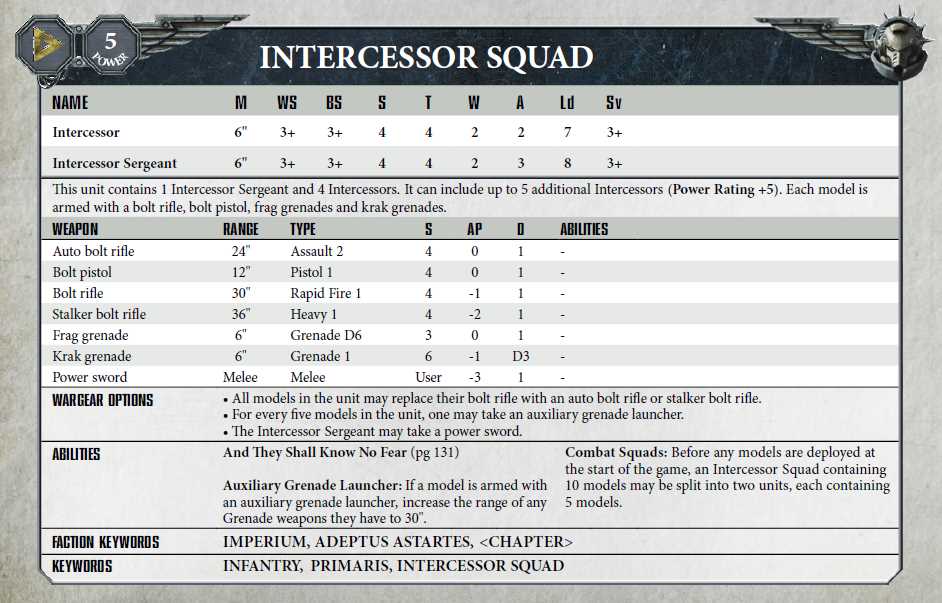 infantry-squad-datasheet