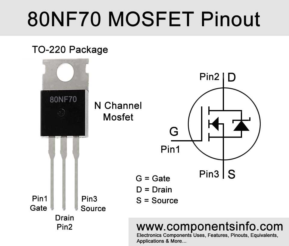 irf620-mosfet-datasheet