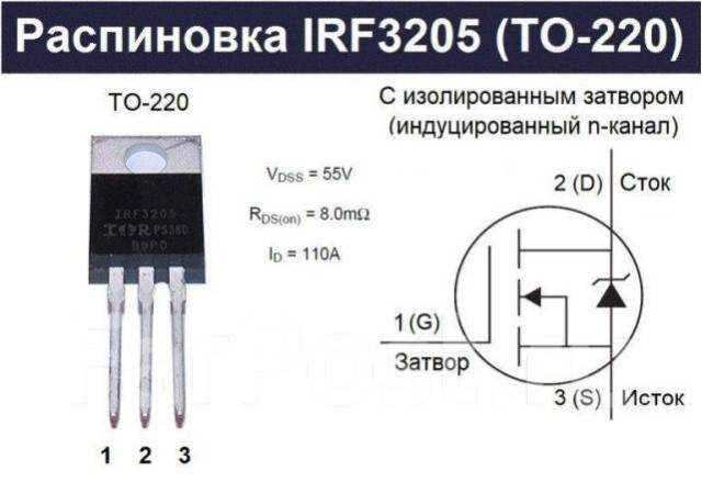 irf620-mosfet-datasheet