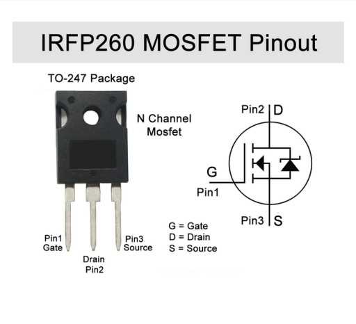 irfp140-datasheet