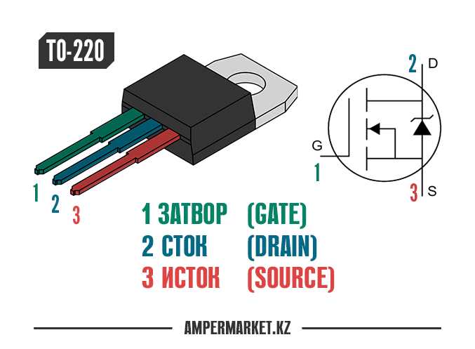irfz46n-mosfet-datasheet