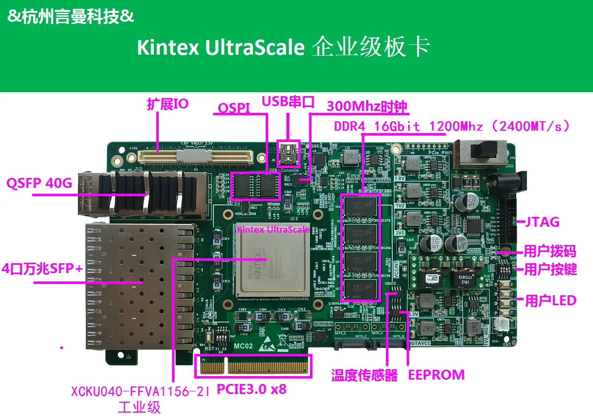 isa-datasheets