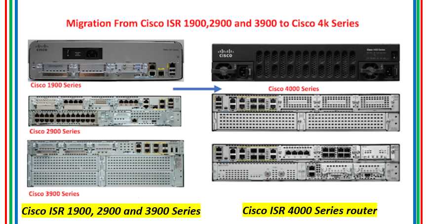 isr-2900-datasheet