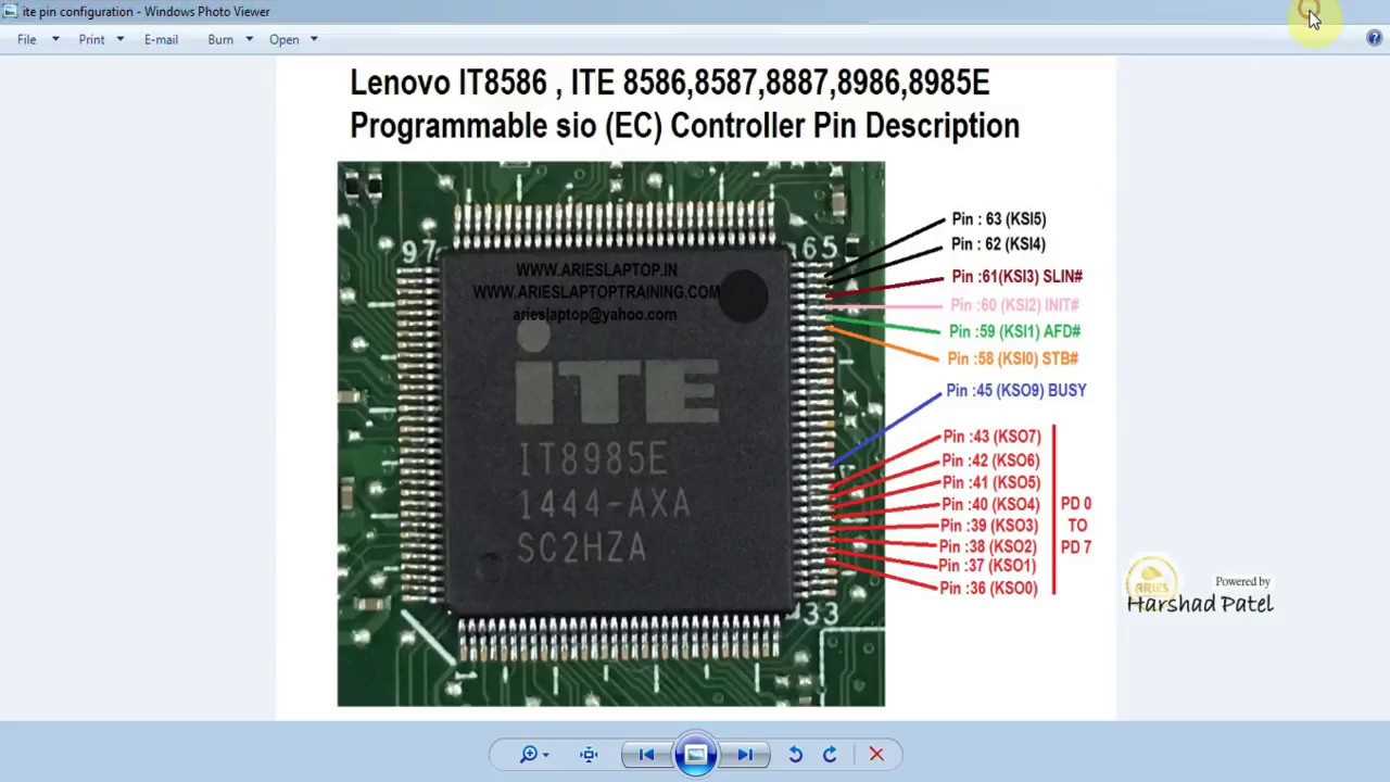 it8518-datasheet it8518-datasheet