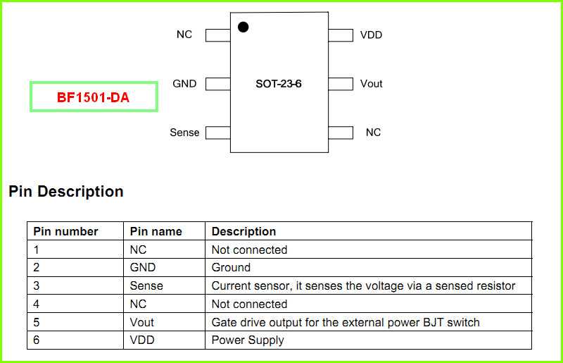 ix-da-datasheet