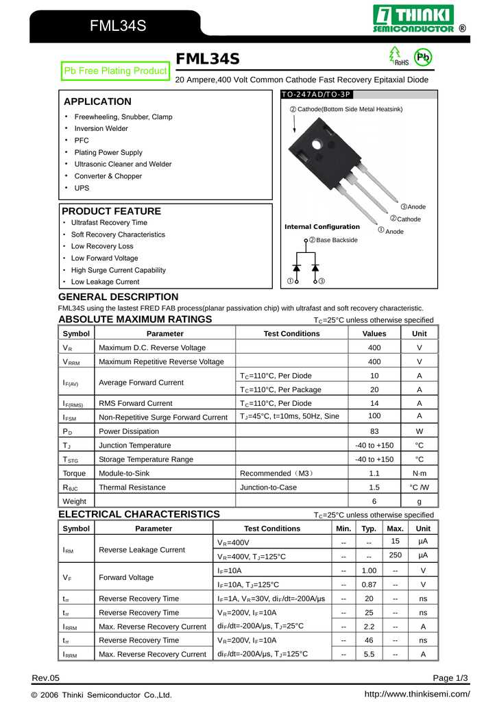 ixia-e40-datasheet