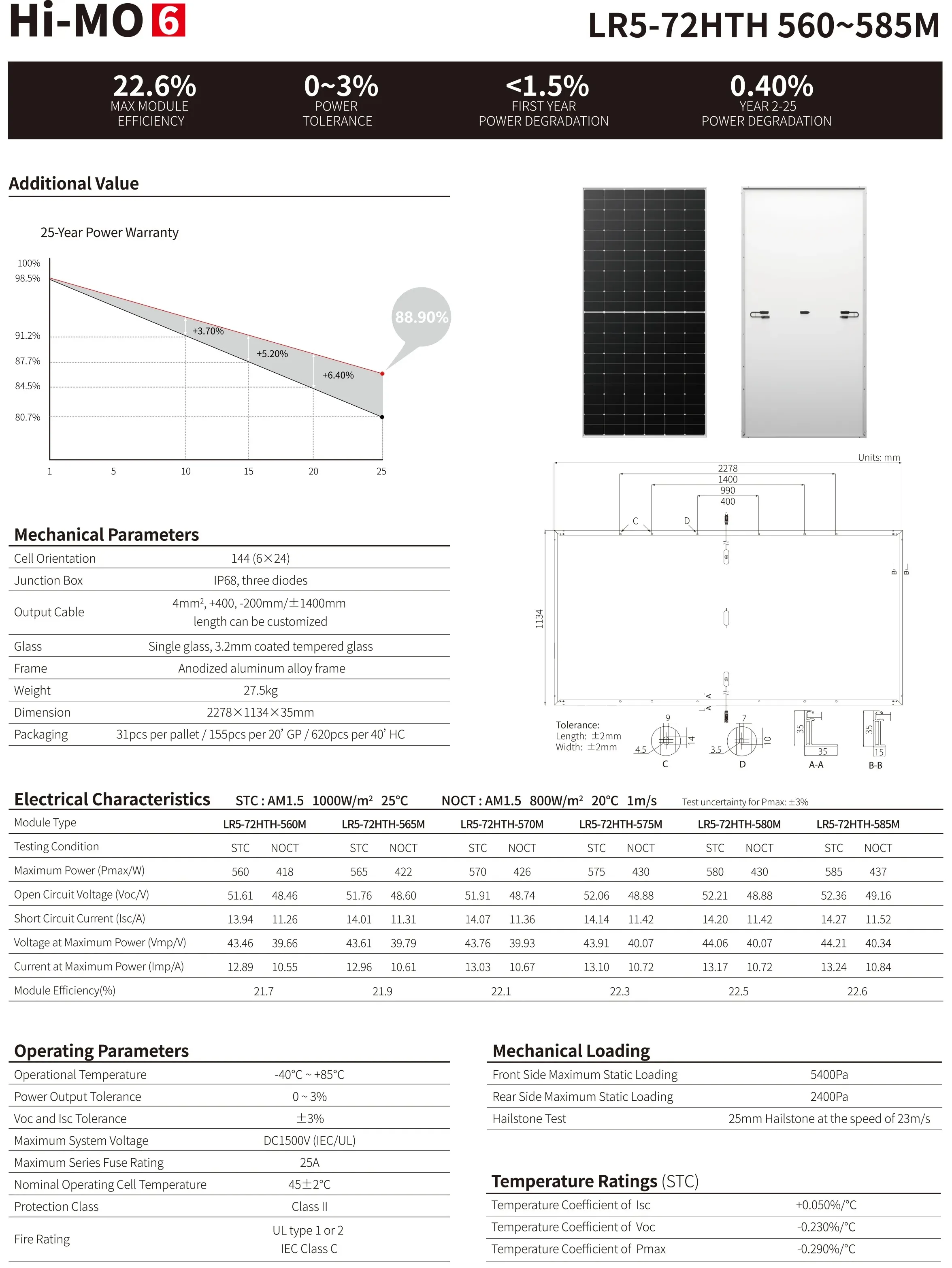 jinko-solar-575w-datasheet