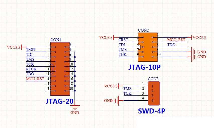 jtag-datasheet