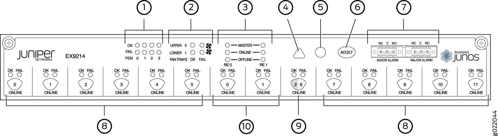 juniper-ap43-datasheet