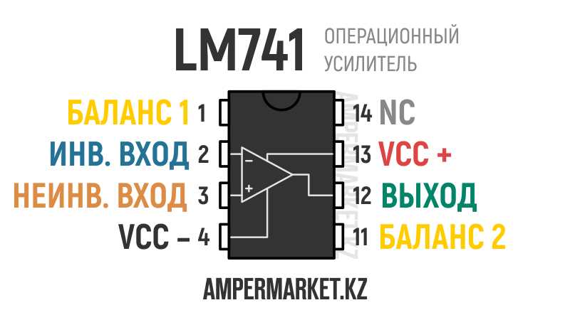 ka741-datasheet ka741-datasheet