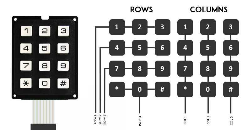 keypad-datasheet