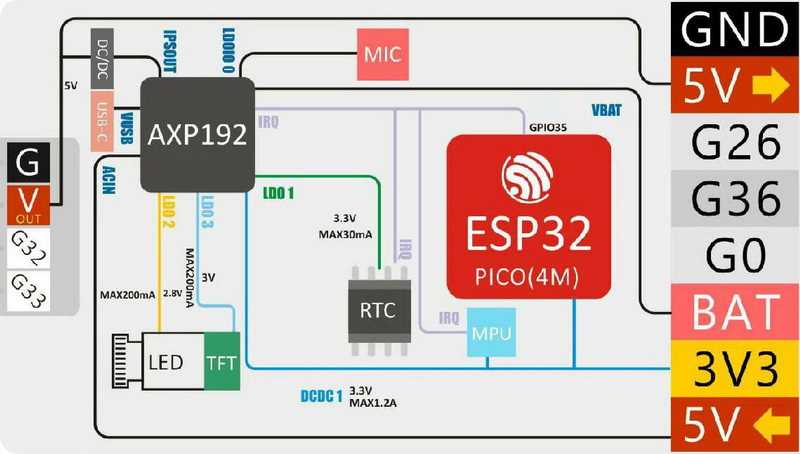 kit-plus-datasheet