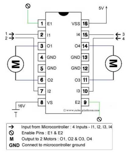 l293d-datasheet