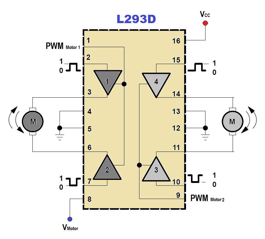 l293e-datasheet