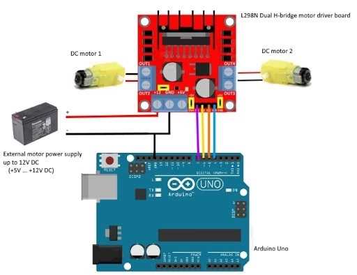 l298n-motor-controller-datasheet