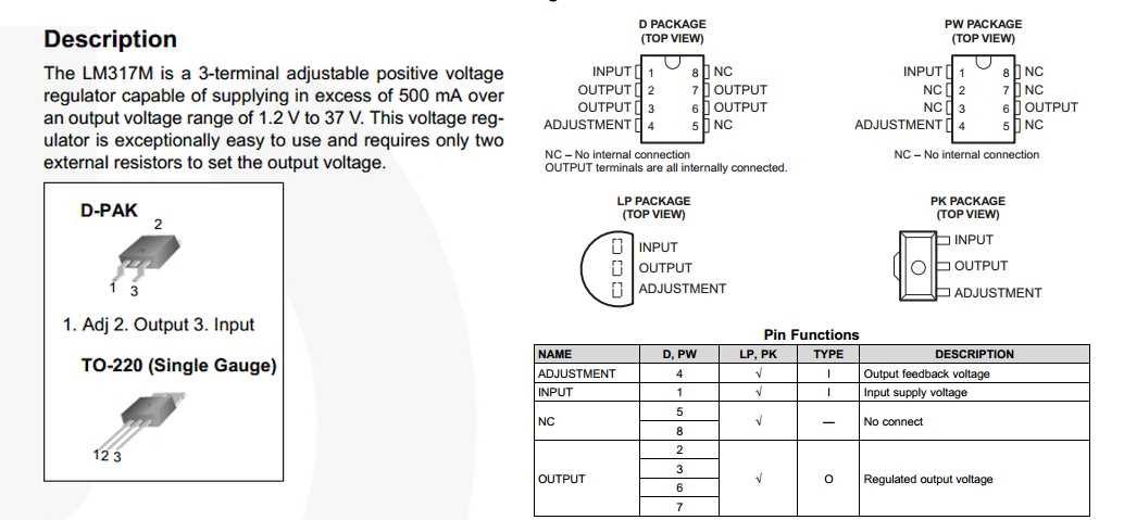 l317lc-datasheet
